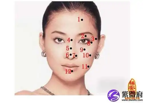 女人痣长在哪里不好