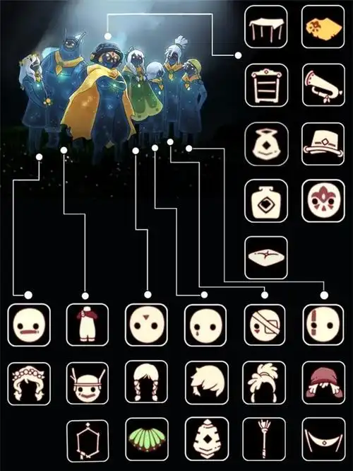 光遇重组季兑换表及先祖一览