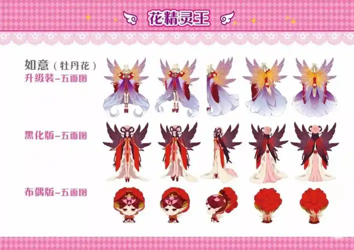 花精灵王出没丨第三季花精灵王五面图上特殊的日子要到了小花粉们做好