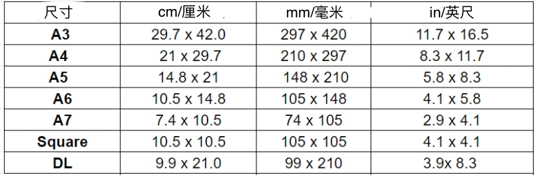 传单设计入门:传单尺寸,类型和要素的完整指南