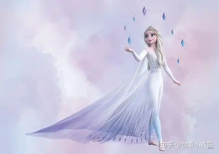 壁纸分享‖冰雪奇缘艾莎女王唯美壁纸 - 知乎