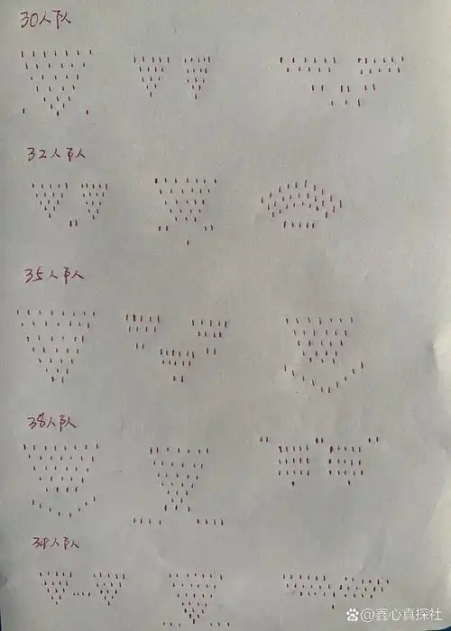 朗读 | 合唱队形不重样