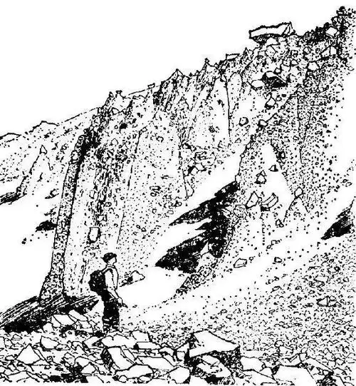 看完地质前辈40年前画的野外素描才发现地质人都是艺术家