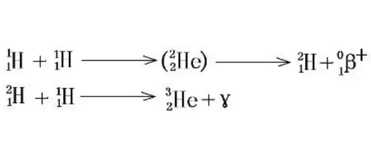 核聚变反应方程式