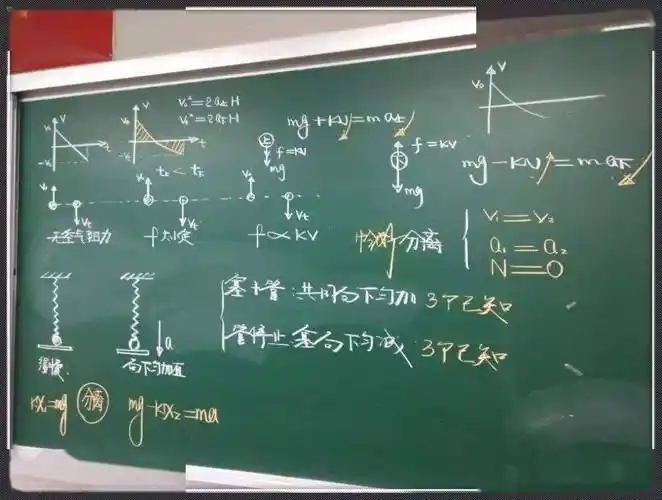 【物理板书】开学季,欣赏中学物理教师优秀板书 —— 诲人不倦,可见一