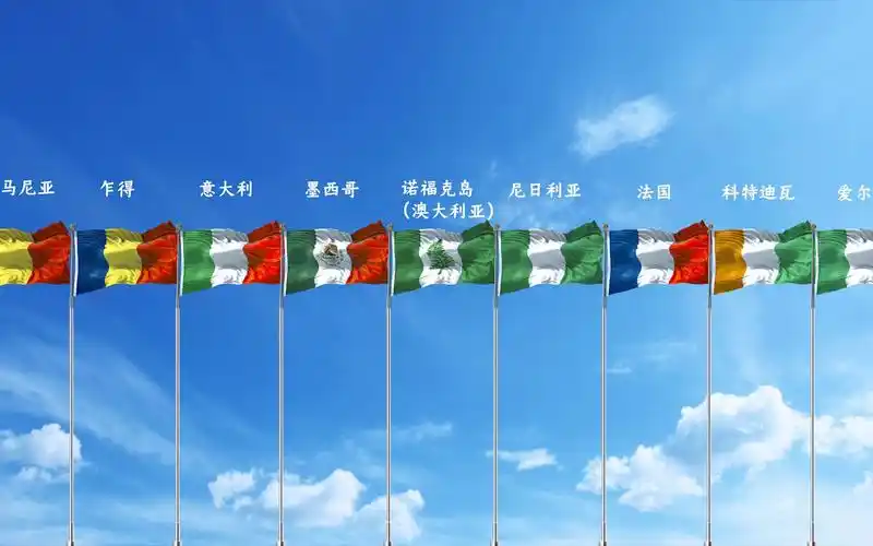 这些竖条三色旗,你认识几个?傻傻分不清的国旗(四)