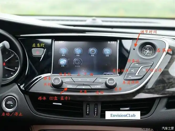 图昂科威使用说明昂科威问题汇总从小白到高手的一瞬间