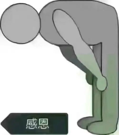 90°弯腰致敬所有相信我的客户朋友