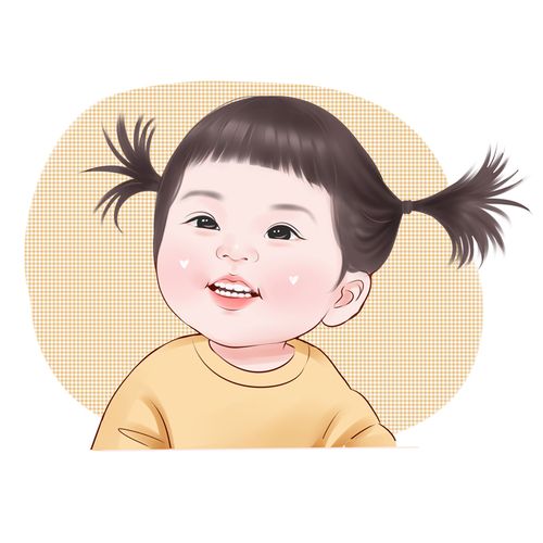 q版手绘头像定制设计宝宝卡通人物照片转漫画人像动漫情侣画头像
