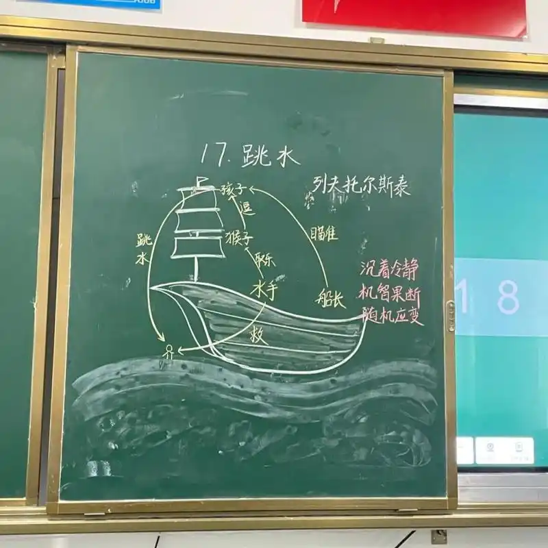 【跳水】板书 下周五要期中考试啦,这几天就不上新课咯.