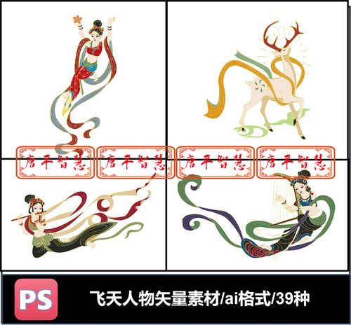 飞天敦煌壁画仙女图案图腾文化ai矢量文件可编辑素材