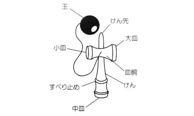 不只放松减压磨性子5月14日剑玉节一起挑选高品质kendama