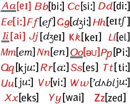26个英文字母及其音标清晰手写体