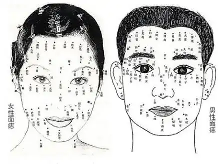上下等等相对应的信息反应,在脸上的痣往往能反映身体其他部分有痣,这