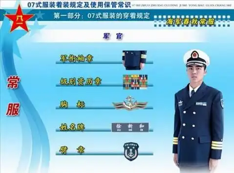 07式新军装级别资历章详解 - 痴人说梦 - 痴人说梦
