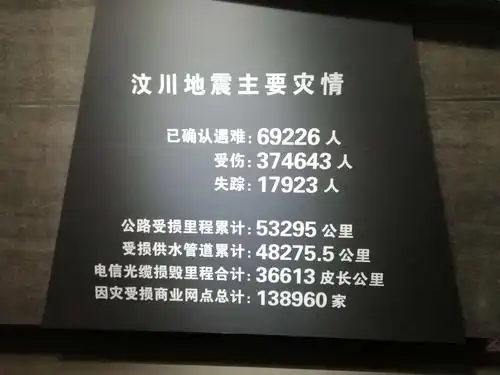 看见这个数据所以人都会感到吃惊,从这个数据可以看出汶川大地震有多