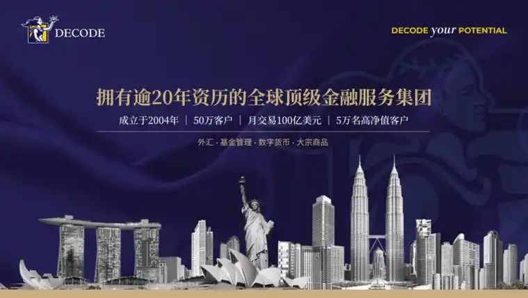 decode global科汇:全面解码金融投资 共享财富增值空间