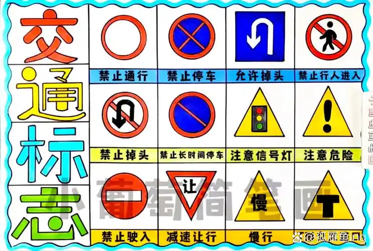 交通标志绘画/线稿打印 交通标志手抄报/认识交通标志简笔画/认识交通