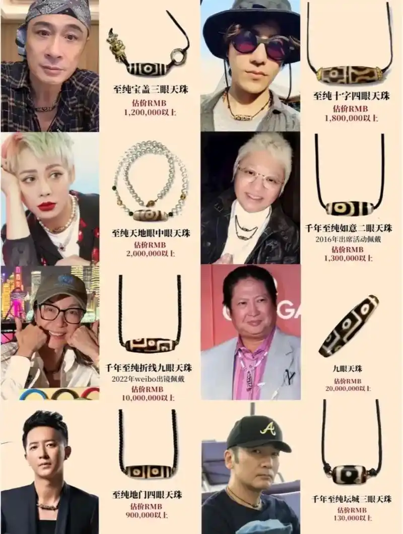 明星大佬佩戴的天珠堪比套命,大离谱了!才发现