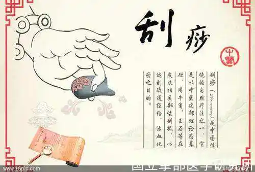 背部刮痧的方法示意图和介绍背部刮痧的好处