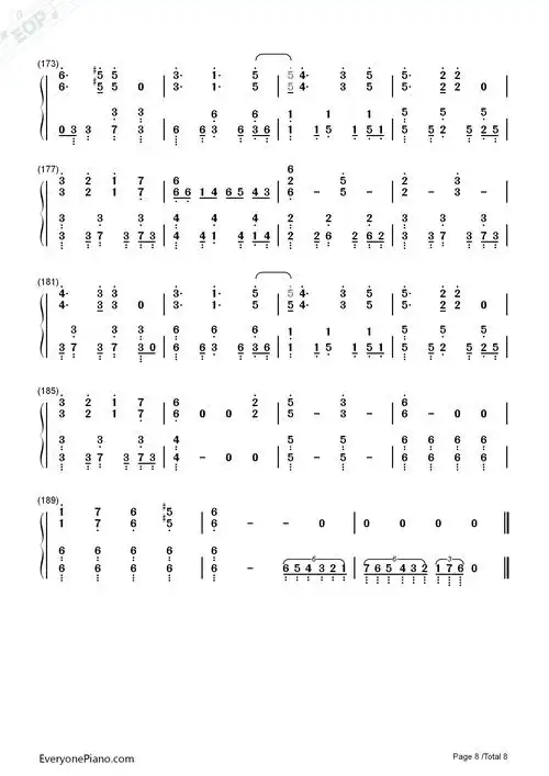 嘘つきのパレード-初音未来双手简谱预览8