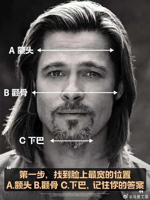 马登工装##马登穿搭##男士穿搭[超话]##男生造型##胡子造型