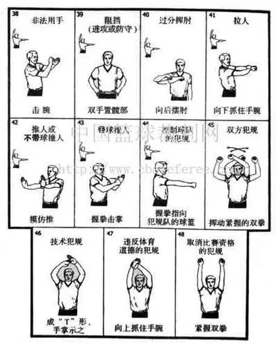 最好带图` 59 2014-03-15 nba中进攻犯规裁判的手势是什么样子的?