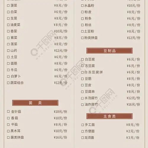 简约牛羊肉火锅点菜菜单矢量图免费下载_psd格式_2480像素_编号
