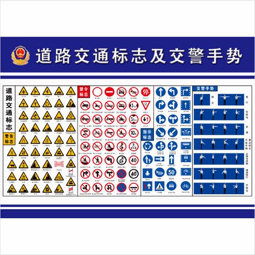 道路交通标志及交警手势墙贴画驾校科目一交通规则宣传海报装饰画