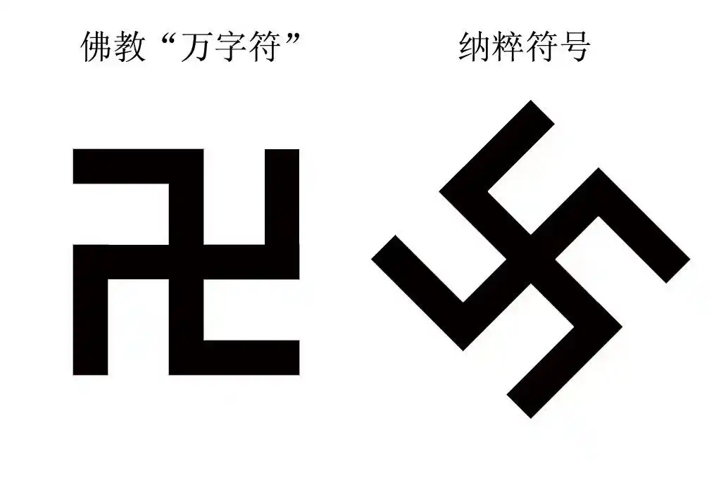 佛教中这个"卍"字,怎么读?知道正确读法的人却很少