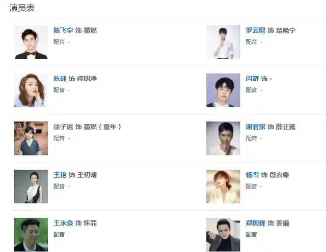 从《陈情令》到《山河令》捧红了很多演员,也让耽改剧进入人们的视线