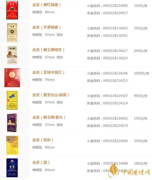 金圣香烟价格以及图片金圣香烟价格表图2020一览