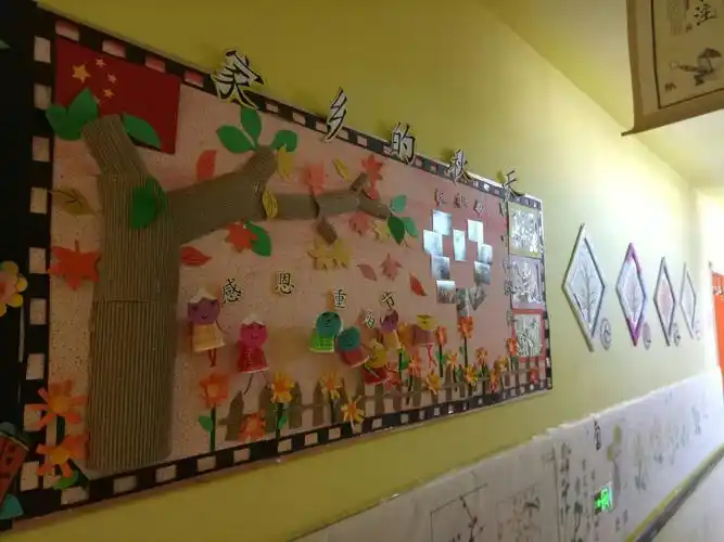 大班组的主题墙,作品墙,区域材料如下