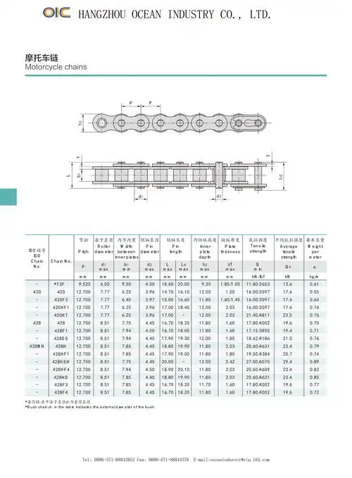 415h 420 428 428h 520 520h 525 525h 530 630 摩托车链条 尺寸 25h
