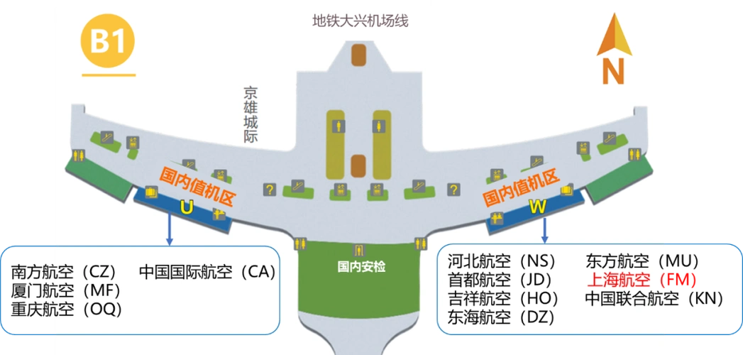 3月28日航班换季后大兴机场的这些出行指南请关注