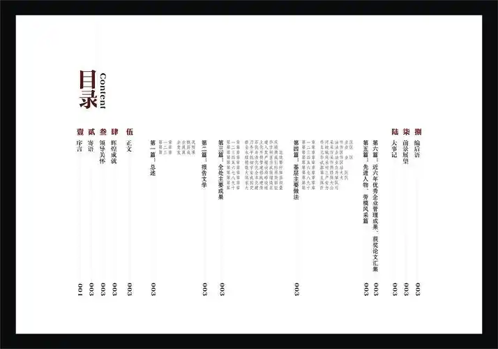 2 西安  |  平面设计师 一则目录简单设计 原创  -  平面  -  书籍