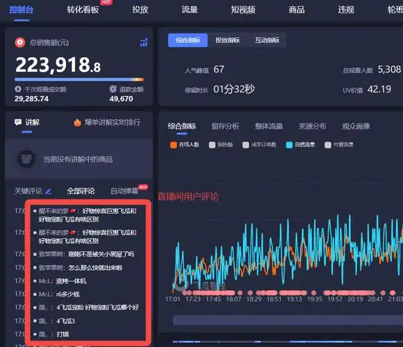 抖音直播运营:带货主播催单话术的4个要点