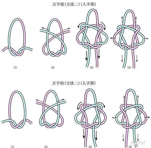 学会这些玉石吊坠挂绳编织方法换绳再也不求人