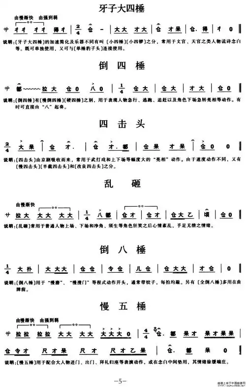 锣鼓曲谱词_锣鼓曲谱