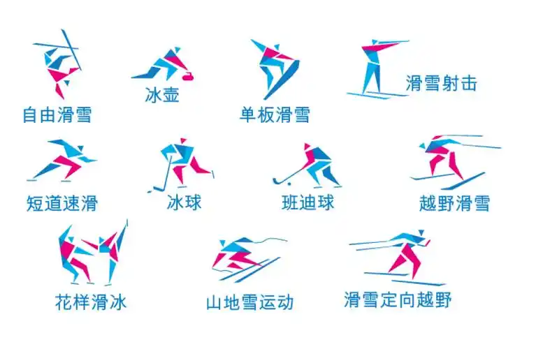 女冰取得首胜的世界大学生冬运会是个什么组织