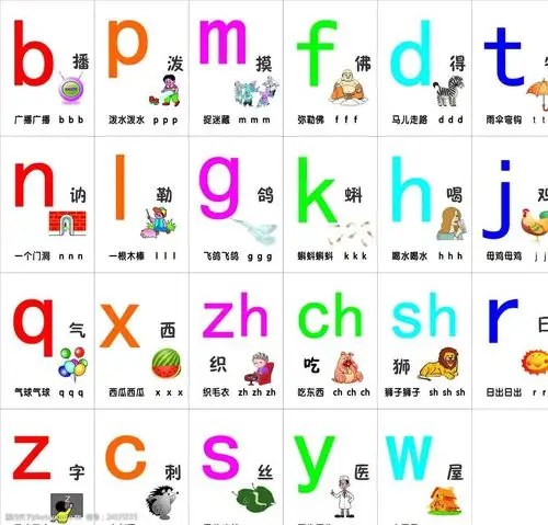 小学生认读声母表
