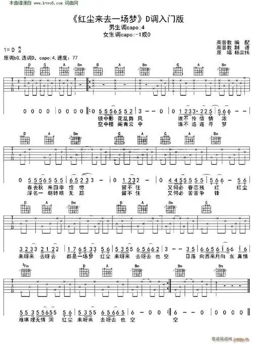 红尘来去一场梦( d调入门版 ) 杨宗纬 歌谱简谱网