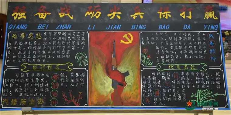 手绘强军主题板报大比拼,你喜欢哪种画风?