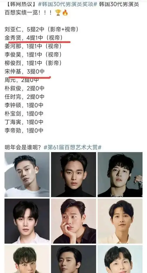 韩国百想艺术大赏宋仲基颗粒无收,深情凝望前妻宋慧乔,粉丝破防