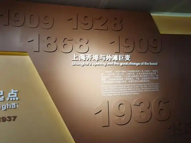 参观学习《上海外滩历史纪念馆》