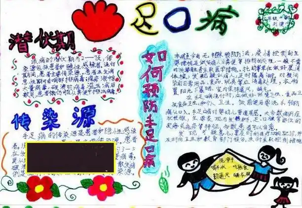 春季手足口传染病手抄报手足口病手抄报