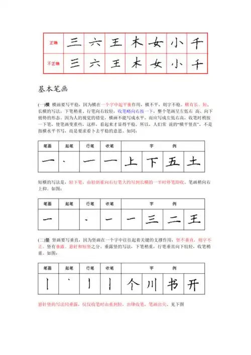 硬笔楷书基本笔画
