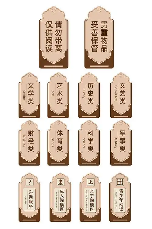 图书分类导视图片-图书分类导视素材下载-众图网