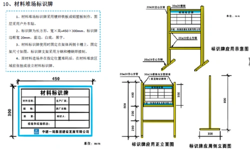 材料堆场标识牌