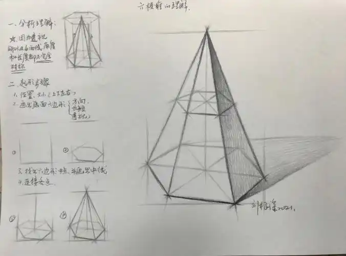 素描基础教学掌握规律学会观察